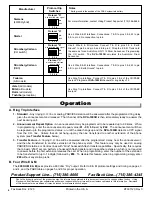 Preview for 6 page of Viking DVA-1003B Technical Practice