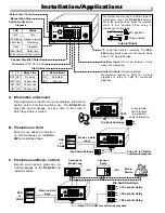 Preview for 2 page of Viking DVA-2W Technical Practice