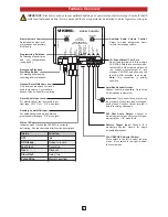 Preview for 2 page of Viking DVA-2WA Product Manual