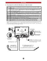 Preview for 7 page of Viking DVA-2WA Product Manual