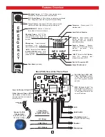 Предварительный просмотр 4 страницы Viking E-1600-ASTIPEWP Product Manual