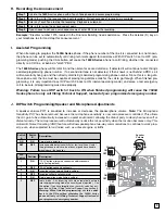 Preview for 9 page of Viking E-1600A-GT-EWP Technical Practice