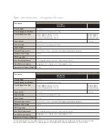 Preview for 26 page of Viking EDDBB363 Specifications