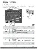 Предварительный просмотр 38 страницы Viking F-1 Installation Instructions And Safety Information