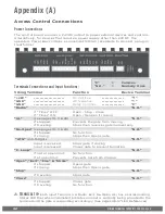 Предварительный просмотр 44 страницы Viking F-1 Installation Instructions And Safety Information