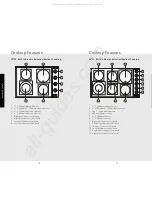 Предварительный просмотр 6 страницы Viking F20111 Use & Care Manual