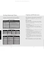 Предварительный просмотр 9 страницы Viking F20111 Use & Care Manual