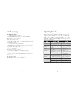 Предварительный просмотр 15 страницы Viking F20394E EN Use & Care Manual