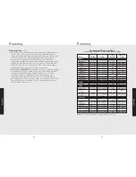 Предварительный просмотр 19 страницы Viking F20532A Use & Care Manual