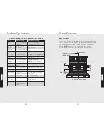 Preview for 11 page of Viking F20537B Use & Care Manual