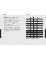 Предварительный просмотр 19 страницы Viking F20537B Use & Care Manual