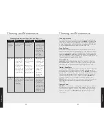 Preview for 22 page of Viking F20537B Use & Care Manual