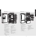 Предварительный просмотр 7 страницы Viking F20841 EN Use & Care Manual