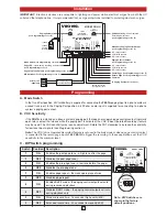 Preview for 2 page of Viking FBI-1A Product Manual