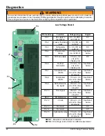 Предварительный просмотр 48 страницы Viking FDBB5361 Series Service Manual