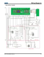 Предварительный просмотр 53 страницы Viking FDSB5481 Series Service Manual