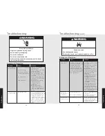 Preview for 14 page of Viking Freestanding French DoorBottom-Mount Refrigerator/Freezerwith Dispenser Use & Care Manual