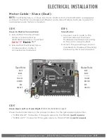 Предварительный просмотр 25 страницы Viking G-5S Installation Instructions Manual