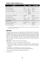 Preview for 28 page of Viking High Speed Convection Oven Use And Care Manual