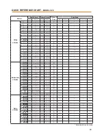 Предварительный просмотр 69 страницы Viking Huskystar C10 User Manual