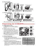 Preview for 3 page of Viking K-1500-E Technical Practice