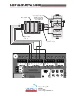 Preview for 1 page of Viking LOOP RACK Installation Manual