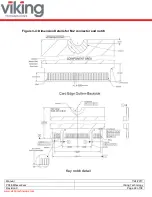 Preview for 22 page of Viking M.2 SATA Manual