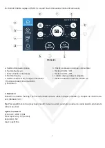 Предварительный просмотр 6 страницы Viking Magni 2500 User Manual