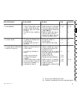 Предварительный просмотр 51 страницы Viking MB 2 RT Instruction Manual