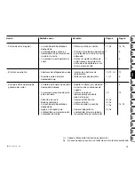 Предварительный просмотр 99 страницы Viking MB 2 RT Instruction Manual