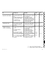 Предварительный просмотр 211 страницы Viking MB 2 RT Instruction Manual