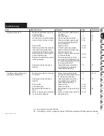 Предварительный просмотр 55 страницы Viking MB 6 RH Instuction Manual