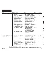 Предварительный просмотр 127 страницы Viking MB 6 RH Instuction Manual