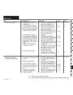 Предварительный просмотр 319 страницы Viking MB 6 RH Instuction Manual