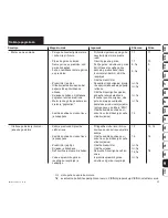 Предварительный просмотр 343 страницы Viking MB 6 RH Instuction Manual