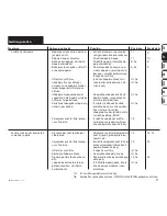 Предварительный просмотр 415 страницы Viking MB 6 RH Instuction Manual