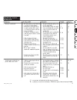 Предварительный просмотр 439 страницы Viking MB 6 RH Instuction Manual