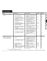 Предварительный просмотр 463 страницы Viking MB 6 RH Instuction Manual