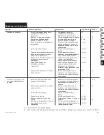 Предварительный просмотр 535 страницы Viking MB 6 RH Instuction Manual