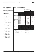 Предварительный просмотр 112 страницы Viking MB 650 Repair Instructions