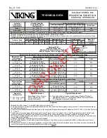 Предварительный просмотр 3 страницы Viking Microfast M-5 Technical Data