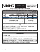 Предварительный просмотр 3 страницы Viking MICROFAST VK310 Technical Data Manual