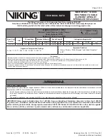 Предварительный просмотр 3 страницы Viking MICROFAST VK328 Technical Data Manual