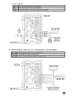 Предварительный просмотр 3 страницы Viking PI-1A Product Manual