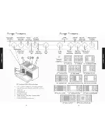 Предварительный просмотр 8 страницы Viking Professional Custom VDSC5364GSS Use & Care Manual