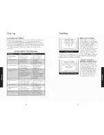 Preview for 19 page of Viking Professional Custom VGCC5364GSS Use & Care Manual