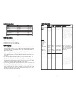 Preview for 6 page of Viking Professional Custom VGRT548-4GQSS User Manual