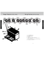 Preview for 10 page of Viking Professional Freestanding Ranges Use & Care Manual