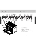 Preview for 11 page of Viking Professional Freestanding Ranges Use & Care Manual