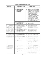 Preview for 23 page of Viking Professional VCWB300 Service Notebook